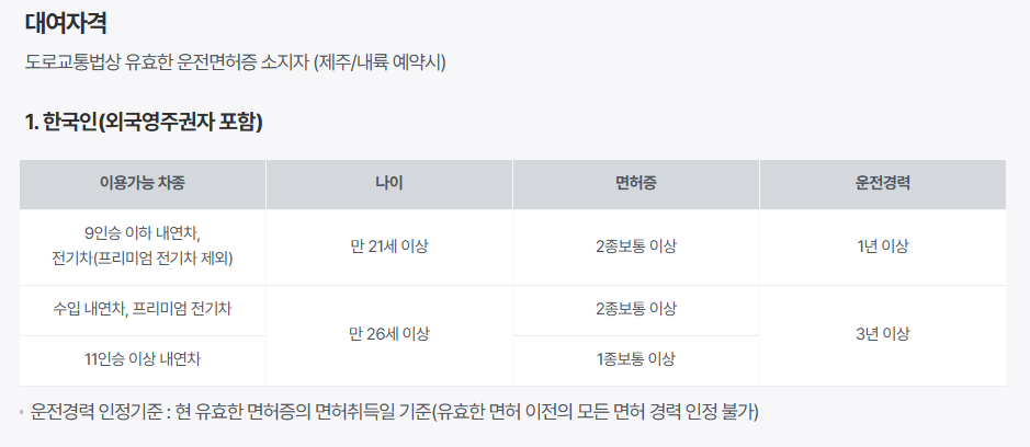 국내 렌트카 추천 | 예약 방법 가격 비교 꿀팁
