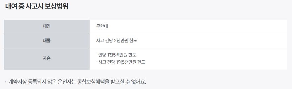 국내 렌트카 추천 | 예약 방법 가격 비교 꿀팁
